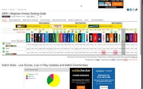 google bookmaker|bookmaker vitterd.